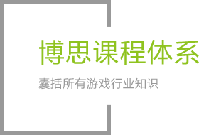 米兰体育 课程体系